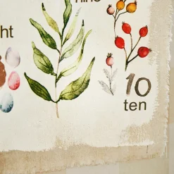 Wandbild Kalhira